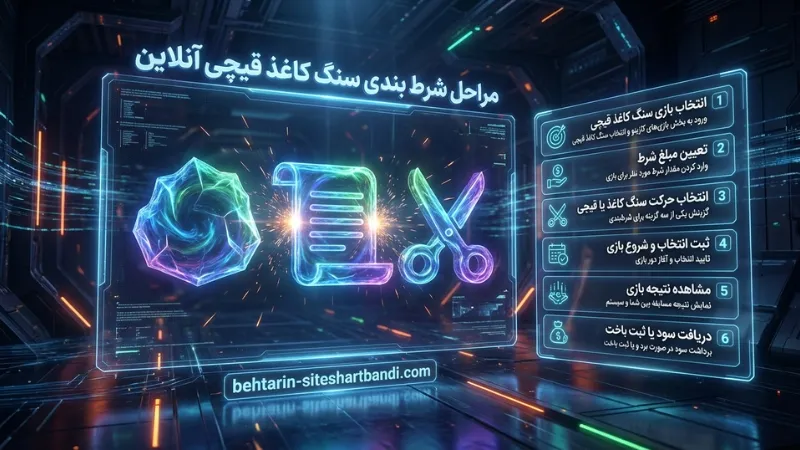 مراحل شرط بندی سنگ کاغذ قیچی آنلاین