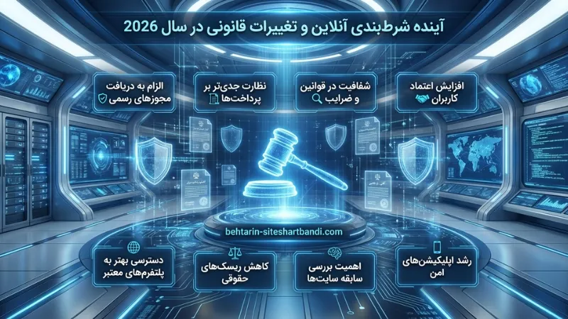 آینده شرط بندی آنلاین و تغییرات قانونی در سال 2026