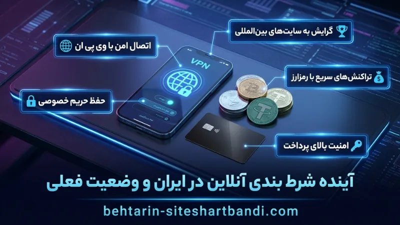 آینده شرط بندی آنلاین در ایران و وضعیت فعلی