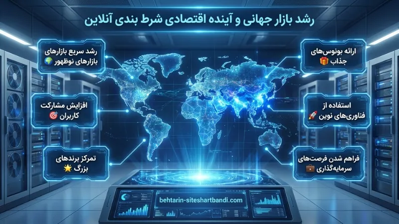رشد بازار جهانی و آینده اقتصادی شرط بندی آنلاین