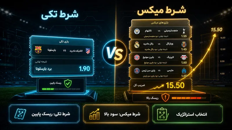 تفاوت شرط بندی تکی و میکس در پیش بینی فوتبال